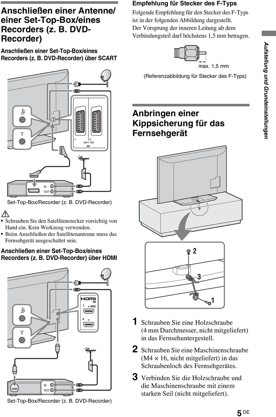 DVD-Recorder) über SCART Empfehlung für Stecker des F-Typs Folgende Empfehlung für den Stecker des F-Typs ist in der folgenden Abbildung dargestellt.