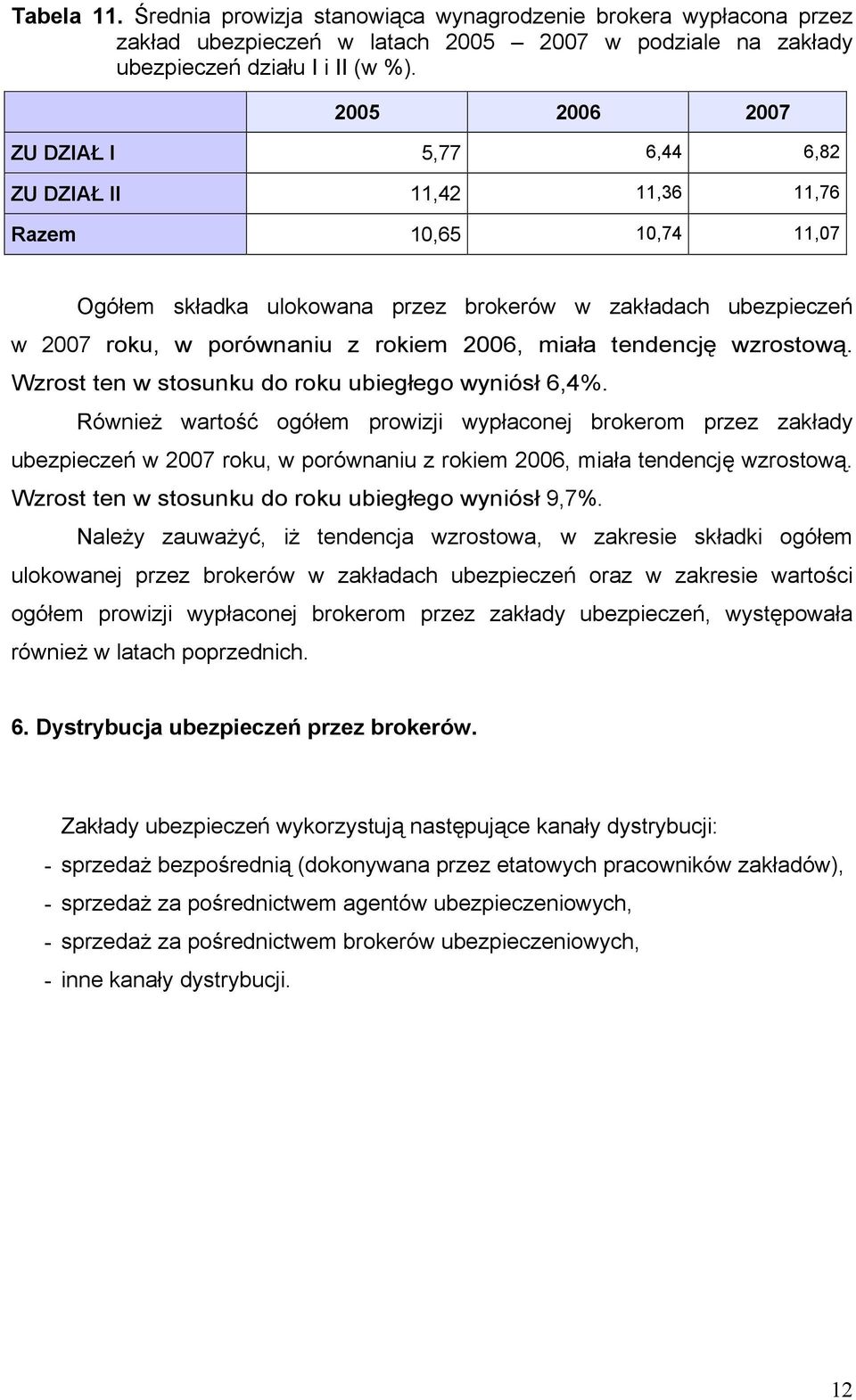 miała tendencję wzrostową. Wzrost ten w stosunku do roku ubiegłego wyniósł 6,4%.