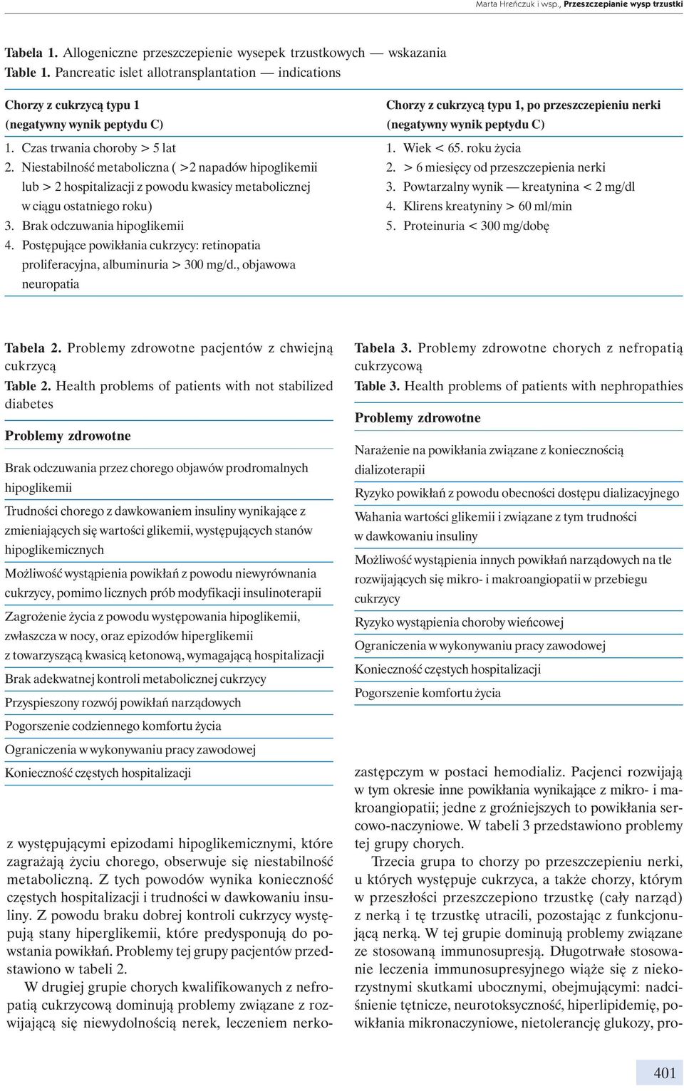Czas trwania choroby > 5 lat 1. Wiek < 65. roku życia 2. Niestabilność metaboliczna ( >2 napadów hipoglikemii 2.