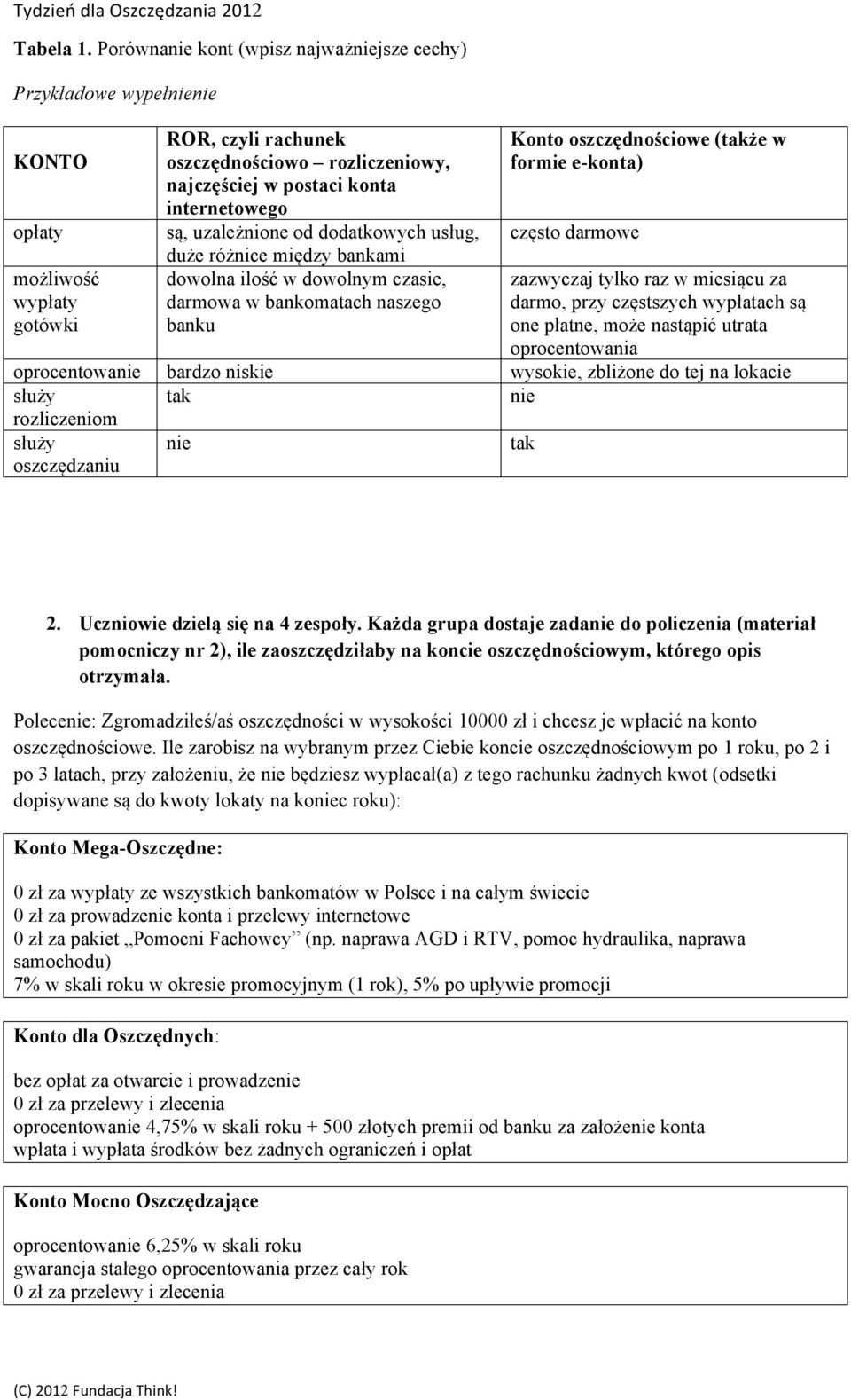 dodatkowych usług, duże różnice między bankami dowolna ilość w dowolnym czasie, darmowa w bankomatach naszego banku Konto oszczędnościowe (także w formie e-konta) często darmowe możliwość wypłaty