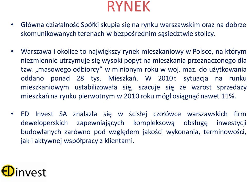 maz. do użytkowania oddano ponad 28 tys. Mieszkao. W 2010r.