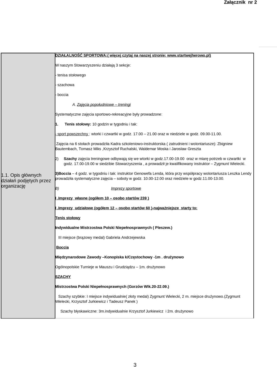 00 oraz w dziele w godz. 09.00-11.00. Zajęcia na 6 stołach prowadziła Kadra szkoleniowo-instruktorska ( zatrudni i wolontariusze): Zbigw Bautembach, Tomasz Miks,Krzysztof Ruchalski, Waldemar Moska i