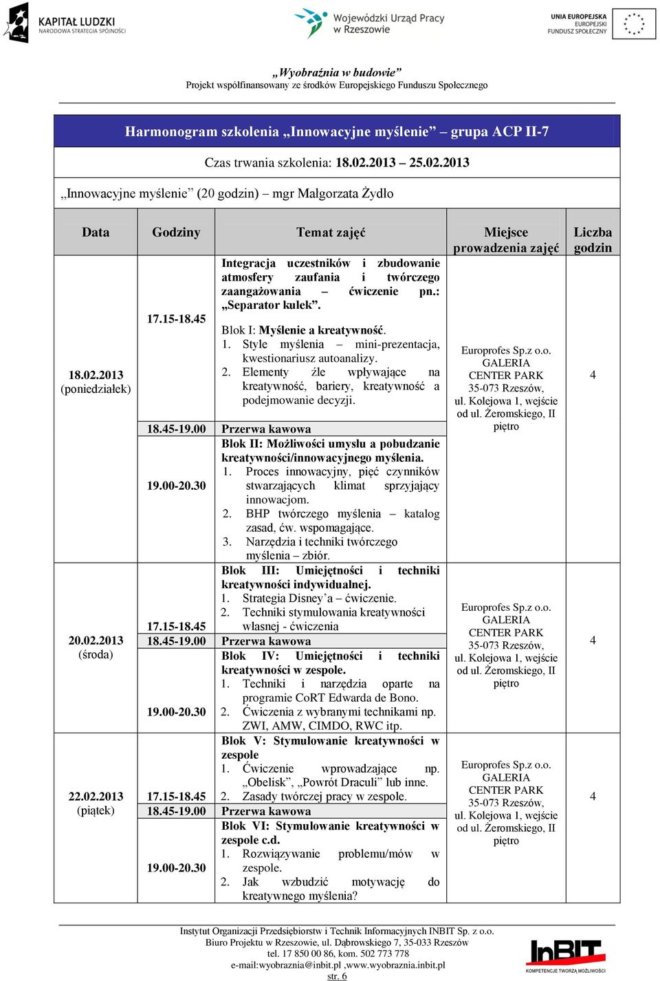 2013 Innowacyjne myślenie (20 godzin) mgr Małgorzata Żydło Data Godziny Temat zajęć Miejsce prowadzenia zajęć Integracja uczestników i zbudowanie atmosfery zaufania i twórczego zaangażowania
