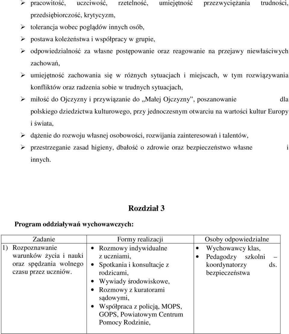 sobie w trudnych sytuacjach, miłość do Ojczyzny i przywiązanie do Małej Ojczyzny, poszanowanie dla polskiego dziedzictwa kulturowego, przy jednoczesnym otwarciu na wartości kultur Europy i świata,