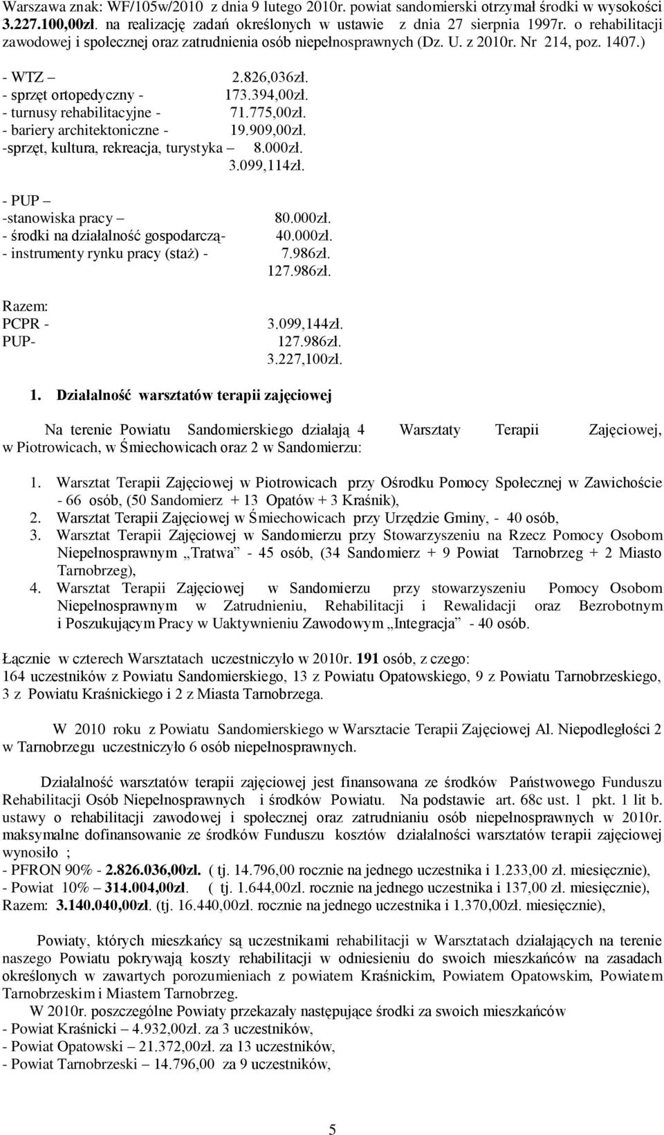 - turnusy rehabilitacyjne - 71.775,00zł. - bariery architektoniczne - 19.909,00zł. -sprzęt, kultura, rekreacja, turystyka 8.000zł. 3.099,114zł. - PUP -stanowiska pracy 80.000zł. - środki na działalność gospodarczą- 40.