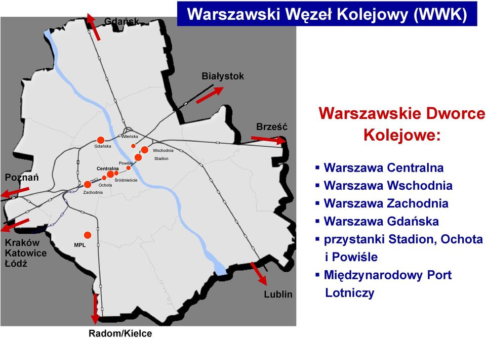 Warszawa Centralna Warszawa Wschodnia Warszawa Zachodnia Warszawa Gdańska Kraków Katowice