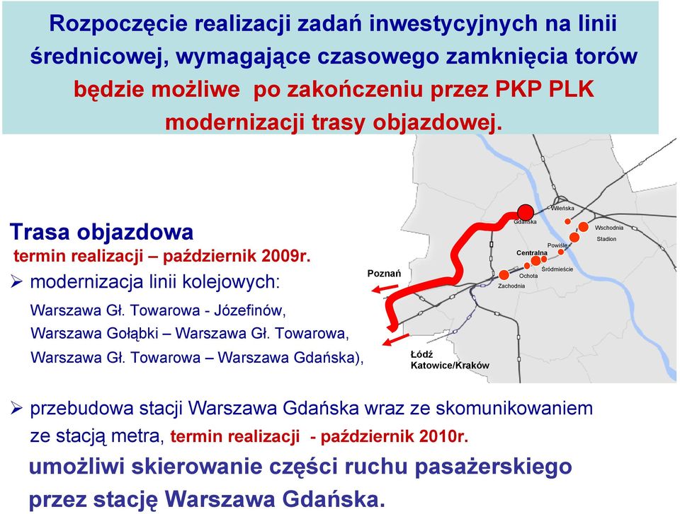 modernizacja linii kolejowych: Poznań Zachodnia Gdańska Powiśle Centralna Śródmieście Ochota Wschodnia Stadion Warszawa Gł.