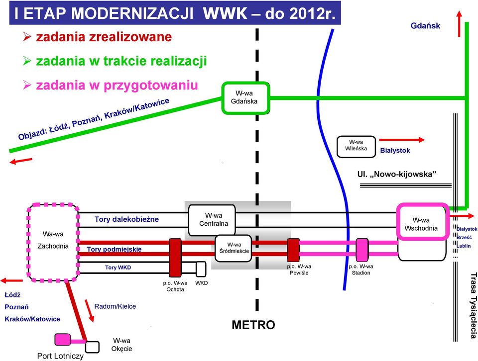 Kraków/Katowice Gdańska Wileńska Białystok. Ul.