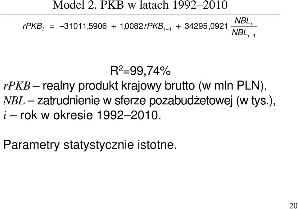0921 i + NBL NBL i i 1 R 2 =99,74% rpkb realny produkt krajowy