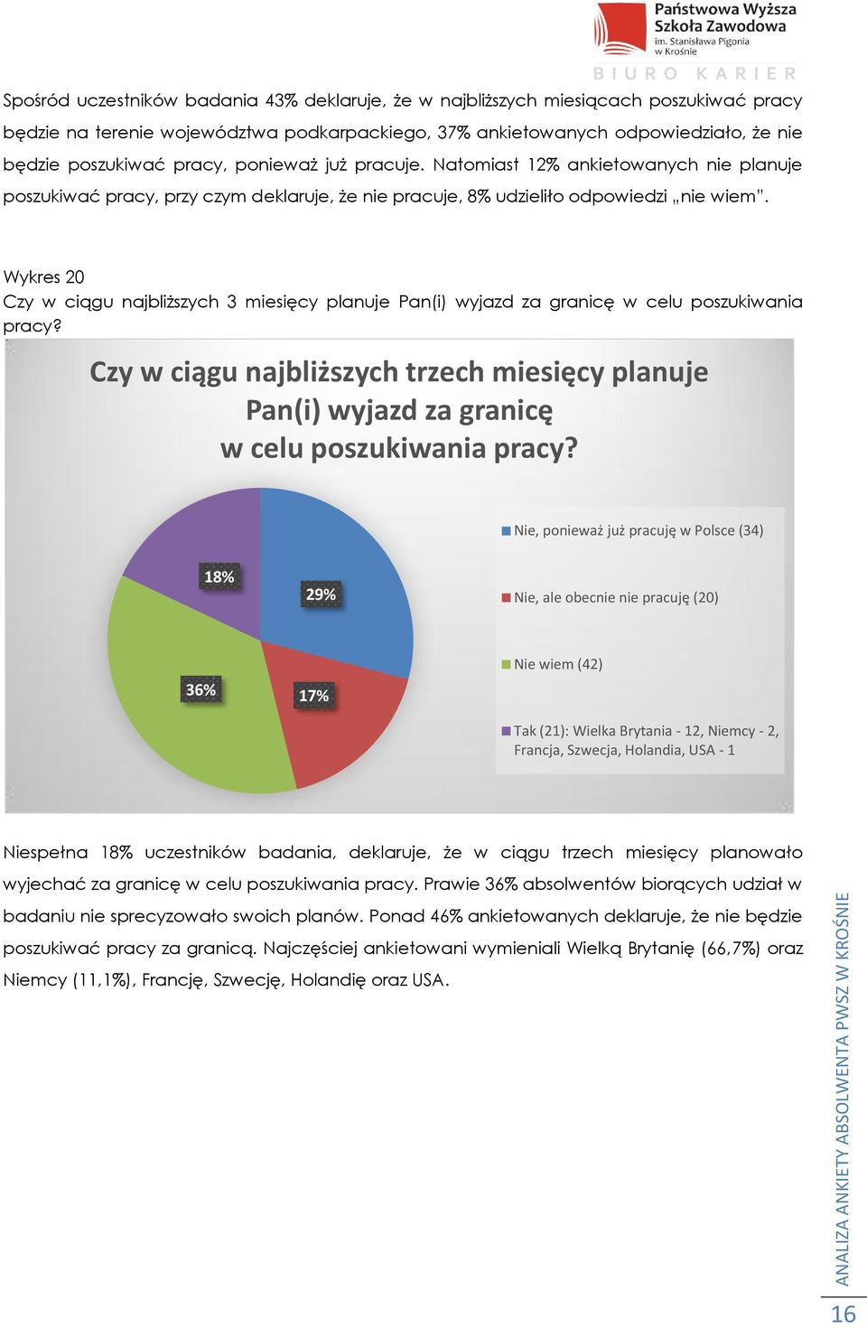 Wykres 20 Czy w ciągu najbliższych 3 miesięcy planuje Pan(i) wyjazd za granicę w celu poszukiwania pracy?