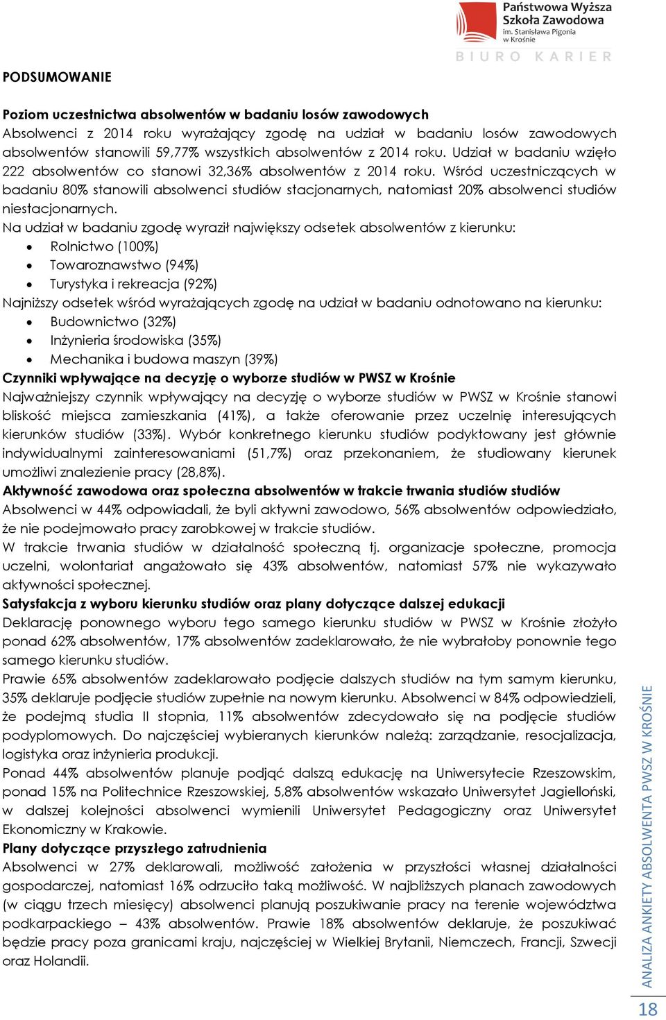 Wśród uczestniczących w badaniu 80% stanowili absolwenci studiów stacjonarnych, natomiast 20% absolwenci studiów niestacjonarnych.