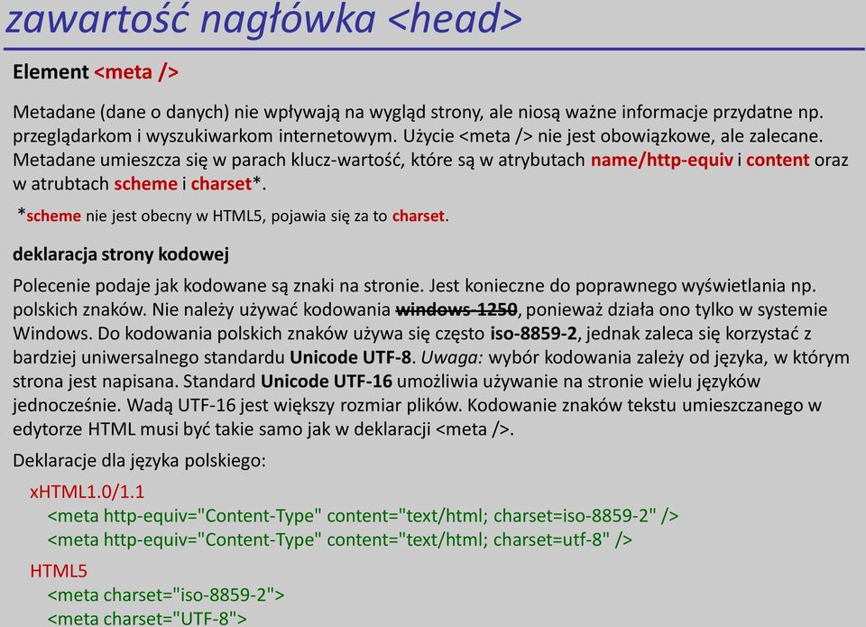 *scheme nie jest obecny w HTML5, pojawia się za to charset. deklaracja strony kodowej Polecenie podaje jak kodowane są znaki na stronie. Jest konieczne do poprawnego wyświetlania np. polskich znaków.