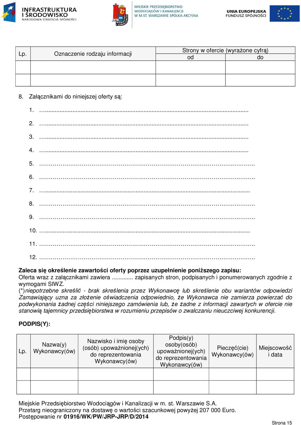 (*)niepotrzebne skreślić - brak skreślenia przez Wykonawcę lub skreślenie obu wariantów odpowiedzi Zamawiający uzna za złożenie oświadczenia odpowiednio, że Wykonawca nie zamierza powierzać do