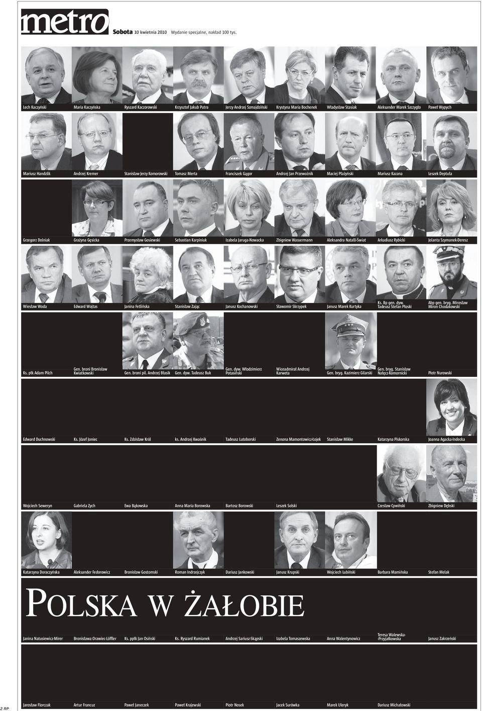 Andrzej Kremer Stanisław Jerzy Komorowski Tomasz Merta Franciszek Gągor Andrzej Jan Przewoźnik Maciej Płażyński Mariusz Kazana Leszek Deptuła Grzegorz Dolniak Grażyna Gęsicka Przemysław Gosiewski