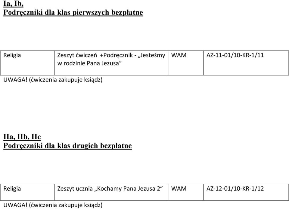 (ćwiczenia zakupuje ksiądz) IIa, IIb, IIc Podręczniki dla klas drugich