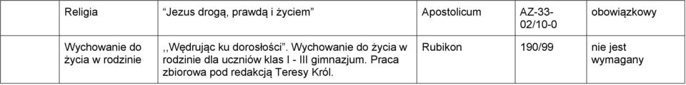 Wychowanie do życia w rodzinie dla uczniów klas I - III
