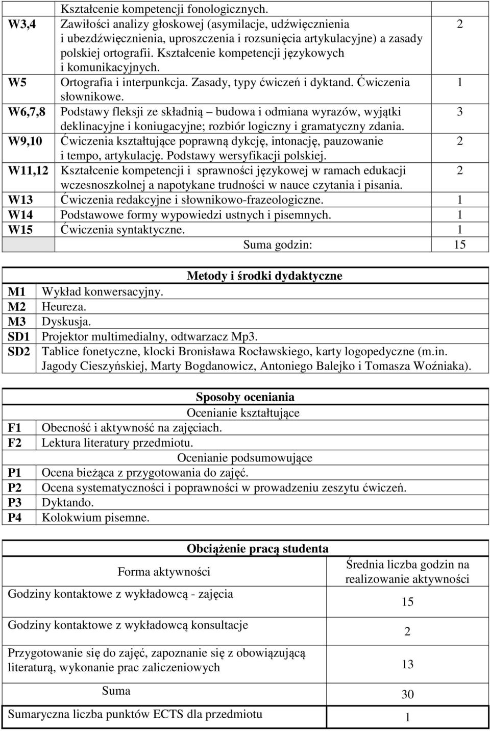 W6,7,8 Podstawy fleksji ze składnią budowa i odmiana wyrazów, wyjątki 3 deklinacyjne i koniugacyjne; rozbiór logiczny i gramatyczny zdania.