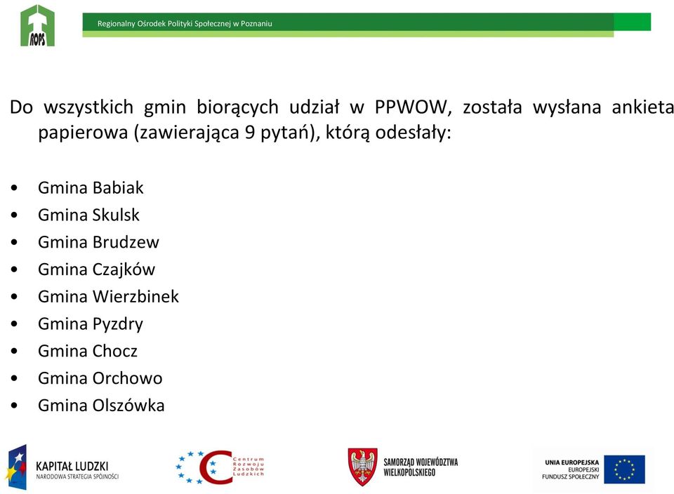 Gmina Babiak Gmina Skulsk Gmina Brudzew Gmina Czajków Gmina