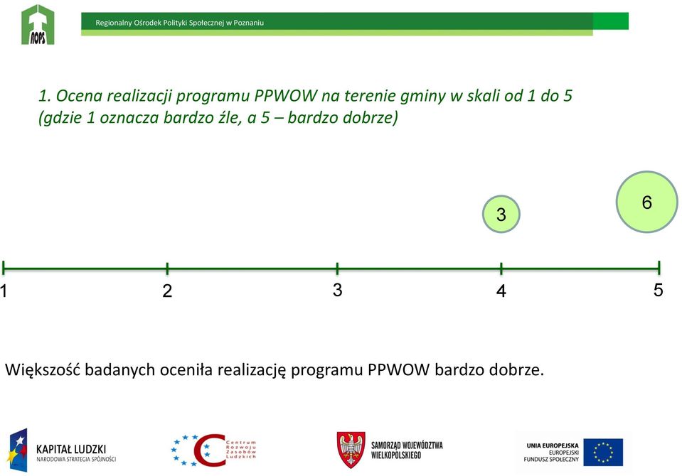 źle, a 5 bardzo dobrze) 3 6 1 2 3 4 5 Większośd