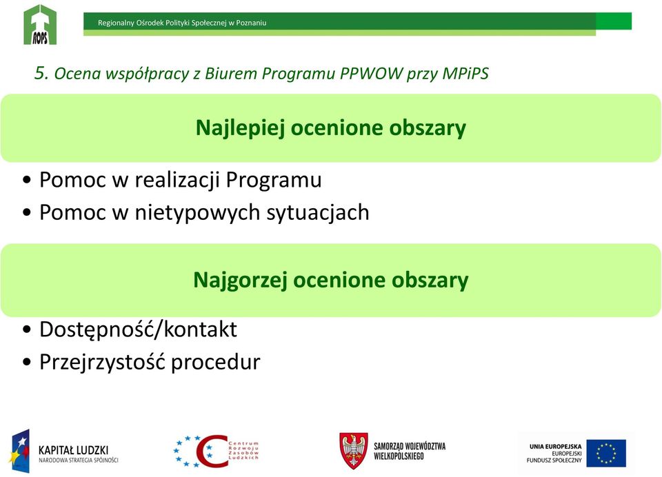 Programu Pomoc w nietypowych sytuacjach