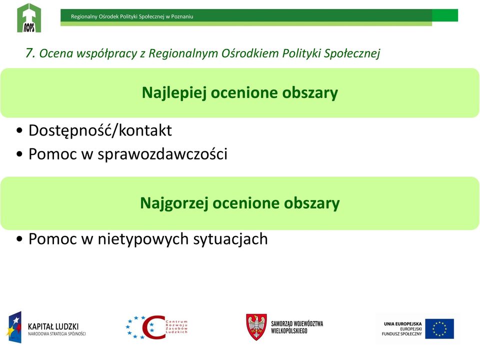 sprawozdawczości Najlepiej ocenione obszary