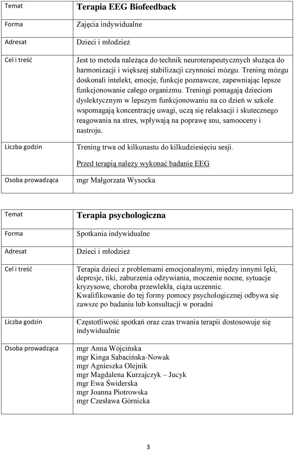 Treningi pomagają dzieciom dyslektycznym w lepszym funkcjonowaniu na co dzień w szkole wspomagają koncentrację uwagi, uczą się relaksacji i skutecznego reagowania na stres, wpływają na poprawę snu,