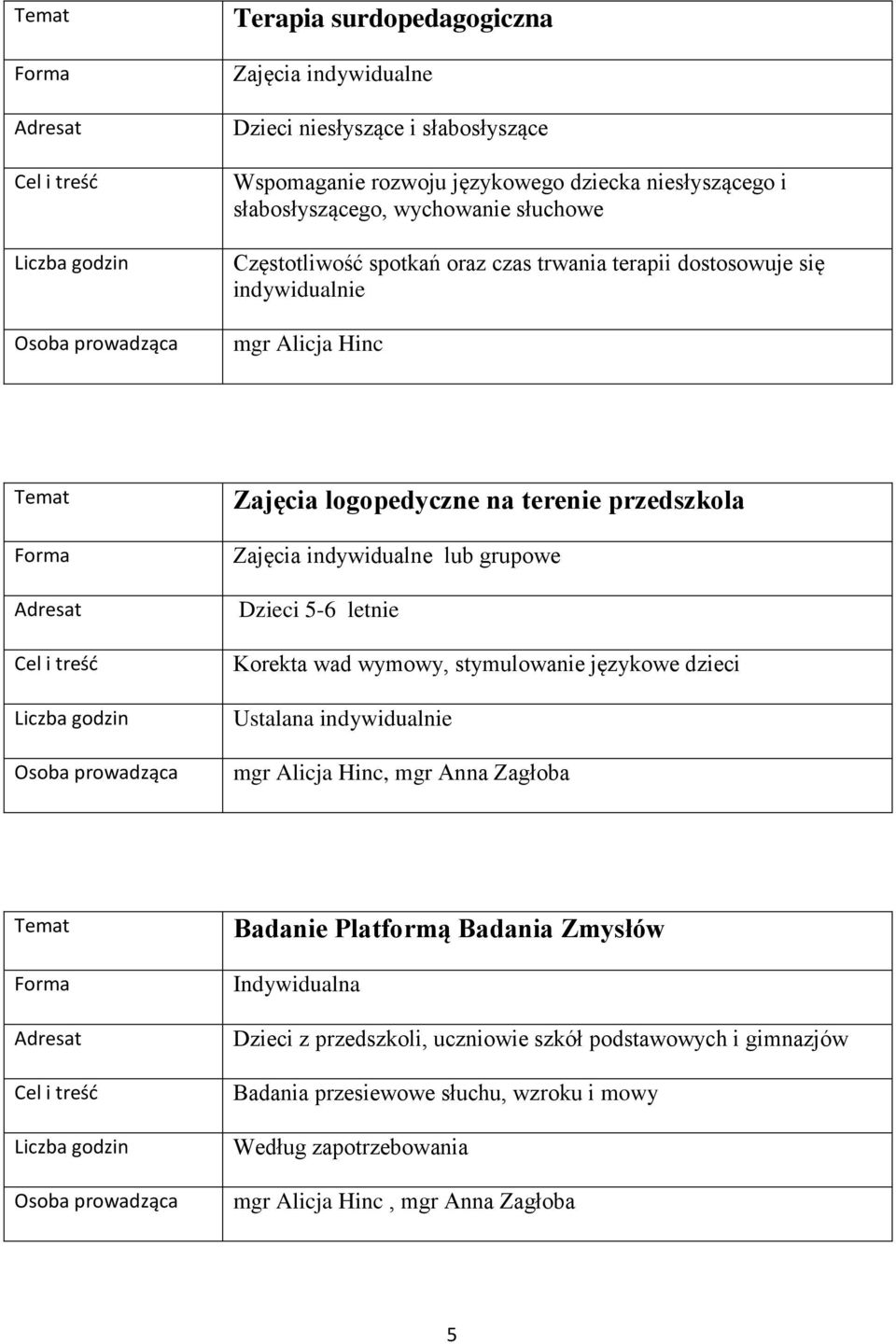 5-6 letnie Korekta wad wymowy, stymulowanie językowe dzieci Ustalana indywidualnie mgr Alicja Hinc, mgr Anna Zagłoba Badanie Platformą Badania Zmysłów