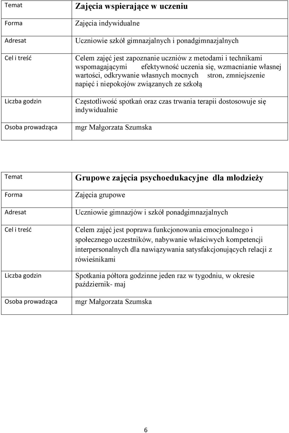 Szumska Grupowe zajęcia psychoedukacyjne dla młodzieży Zajęcia grupowe Uczniowie gimnazjów i szkół ponadgimnazjalnych Celem zajęć jest poprawa funkcjonowania emocjonalnego i społecznego uczestników,