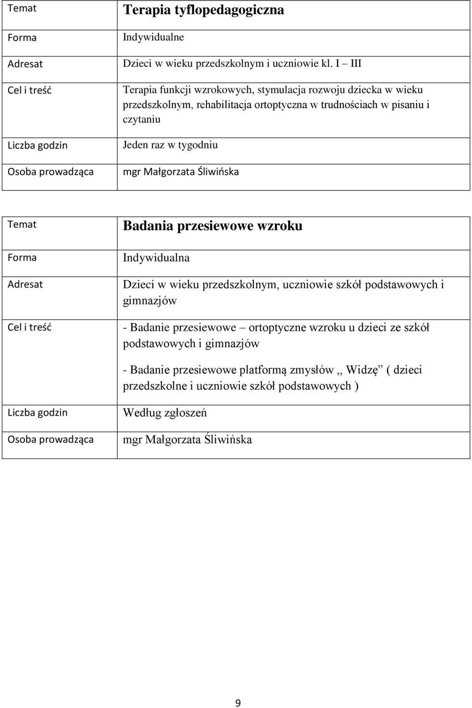 raz w tygodniu mgr Małgorzata Śliwińska Badania przesiewowe wzroku Indywidualna Dzieci w wieku przedszkolnym, uczniowie szkół podstawowych i gimnazjów -