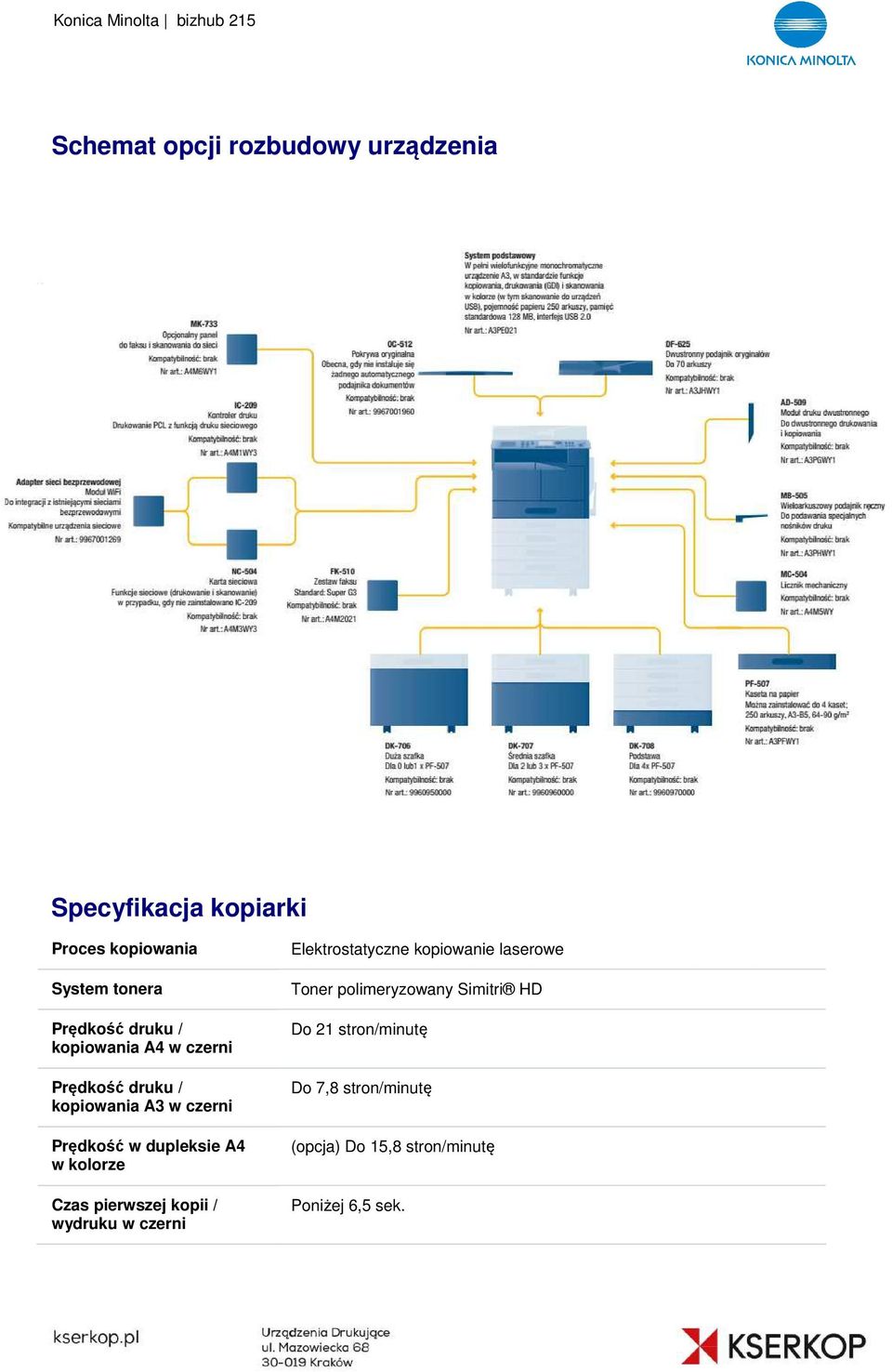 kolorze Czas pierwszej kopii / wydruku w czerni Elektrostatyczne kopiowanie laserowe Toner