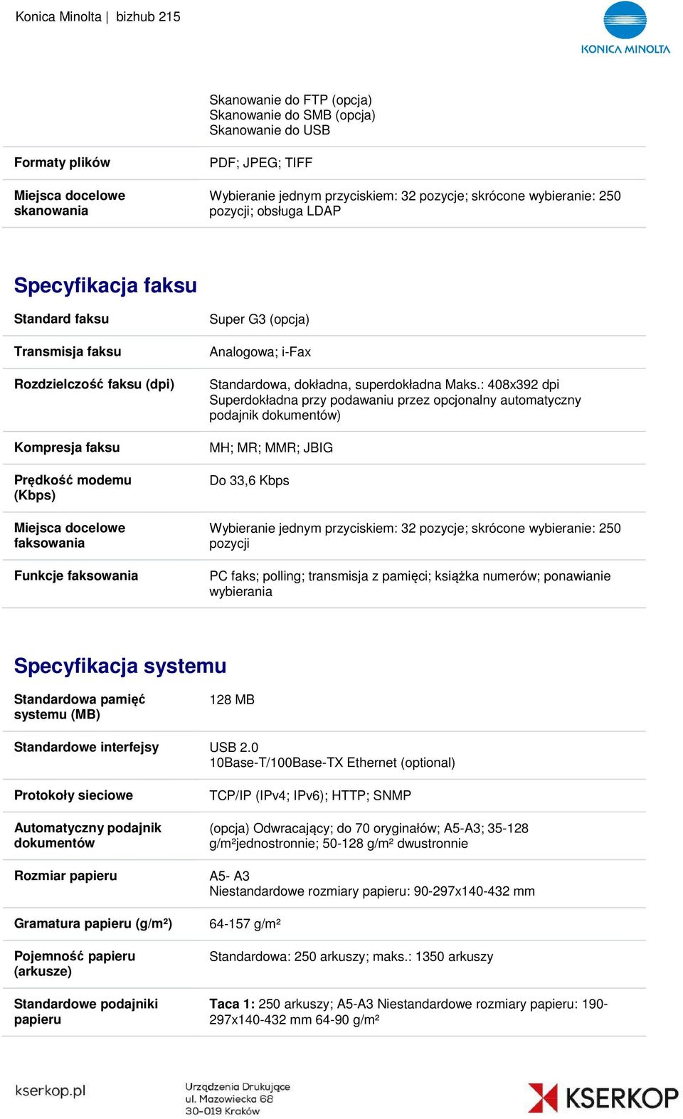 (opcja) Analogowa; i-fax Standardowa, dokładna, superdokładna Maks.