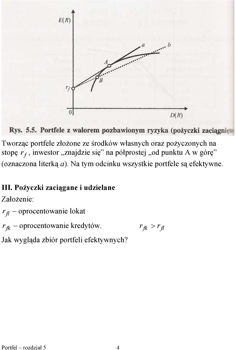 Na tym odcnku wszystke portele są eektywne. III.