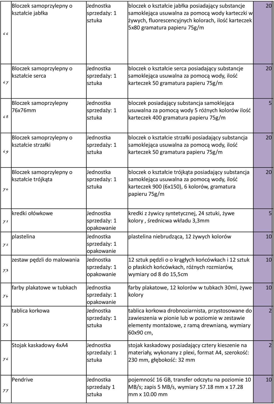 0 6 8 Bloczek samoprzylepny 76x76mm bloczek posiadający substancja samoklejąca usuwalna za pomocą wody 5 różnych kolorów ilość karteczek 400 gramatura papieru 75g/m 5 6 9 Bloczek samoprzylepny o