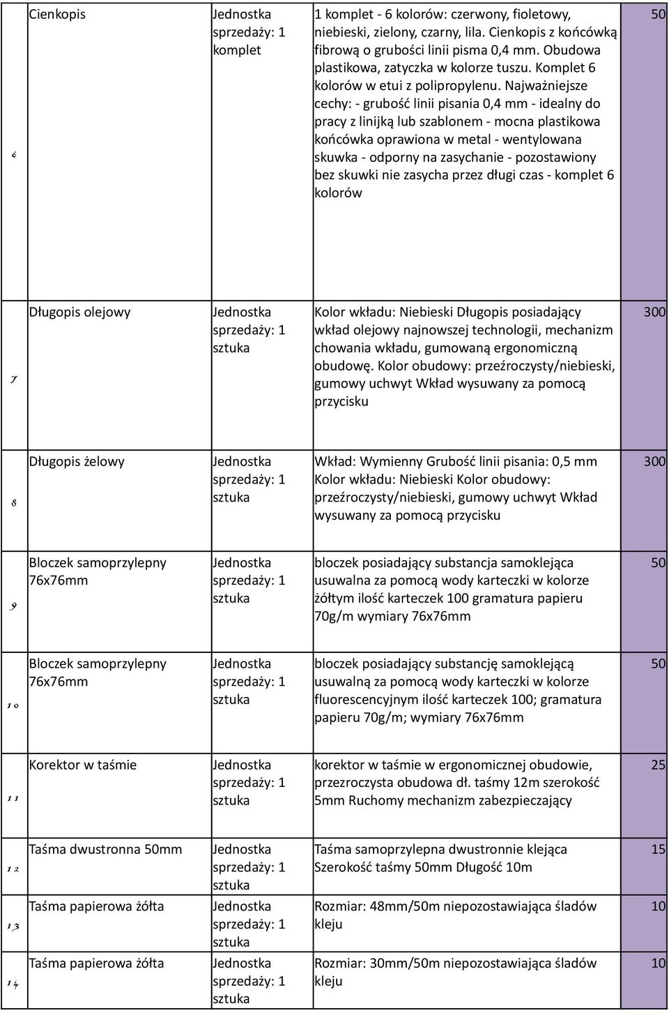 Najważniejsze cechy: - grubość linii pisania 0,4 mm - idealny do pracy z linijką lub szablonem - mocna plastikowa końcówka oprawiona w metal - wentylowana skuwka - odporny na zasychanie -