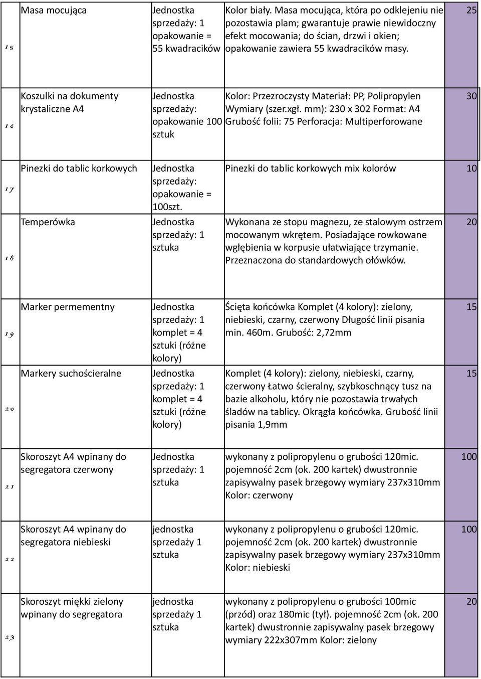 5 1 6 Koszulki na dokumenty krystaliczne A4 Kolor: Przezroczysty Materiał: PP, Polipropylen Wymiary (szer.xgł.