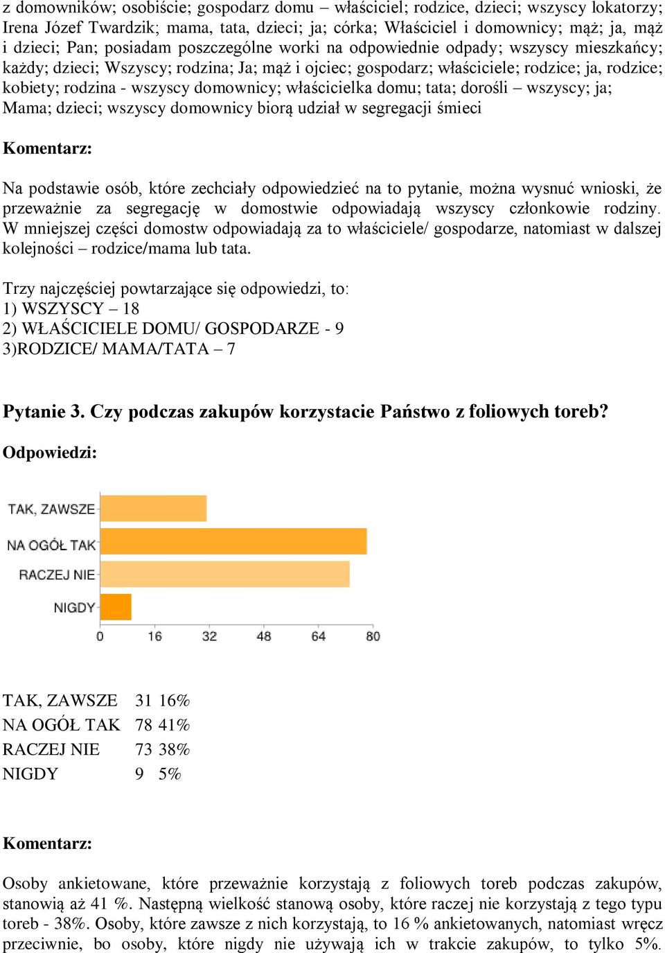 domownicy; właścicielka domu; tata; dorośli wszyscy; ja; Mama; dzieci; wszyscy domownicy biorą udział w segregacji śmieci Na podstawie osób, które zechciały odpowiedzieć na to pytanie, można wysnuć