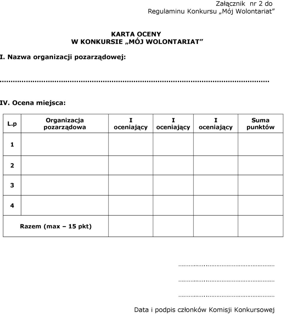 WOLONTARAT V. Ocena miejsca: L.