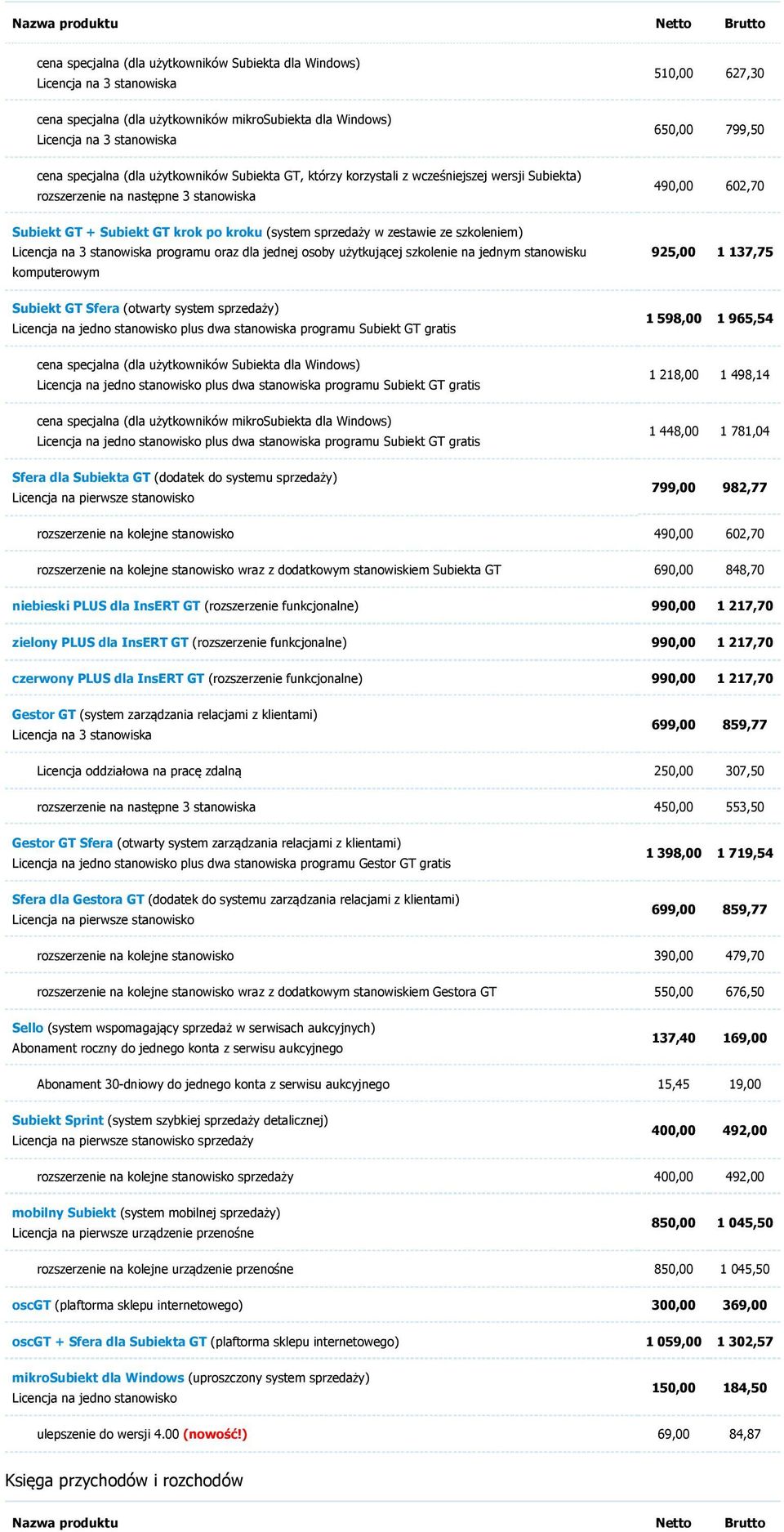 stanowisku Subiekt GT Sfera (otwarty system sprzedaży) plus dwa stanowiska programu Subiekt GT gratis cena specjalna (dla użytkowników Subiekta dla Windows) plus dwa stanowiska programu Subiekt GT