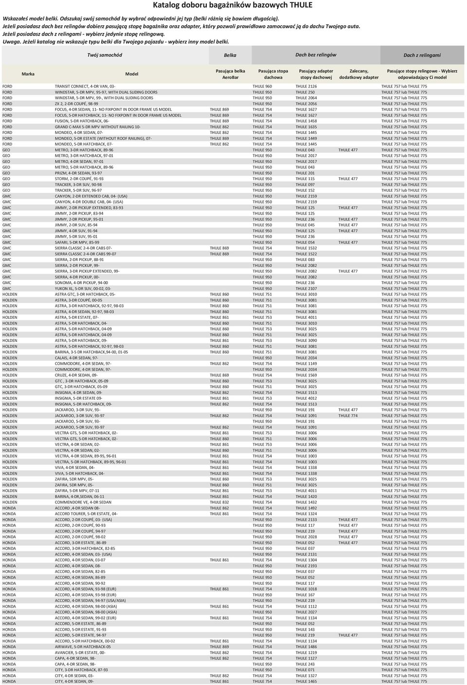 IN DOOR FRAME US MODEL THULE 869 THULE 754 THULE 1627 THULE 757 lub THULE 775 FORD FOCUS, 5-DR HATCHBACK, 11- NO FIXPOINT IN DOOR FRAME US MODEL THULE 869 THULE 754 THULE 1627 THULE 757 lub THULE 775