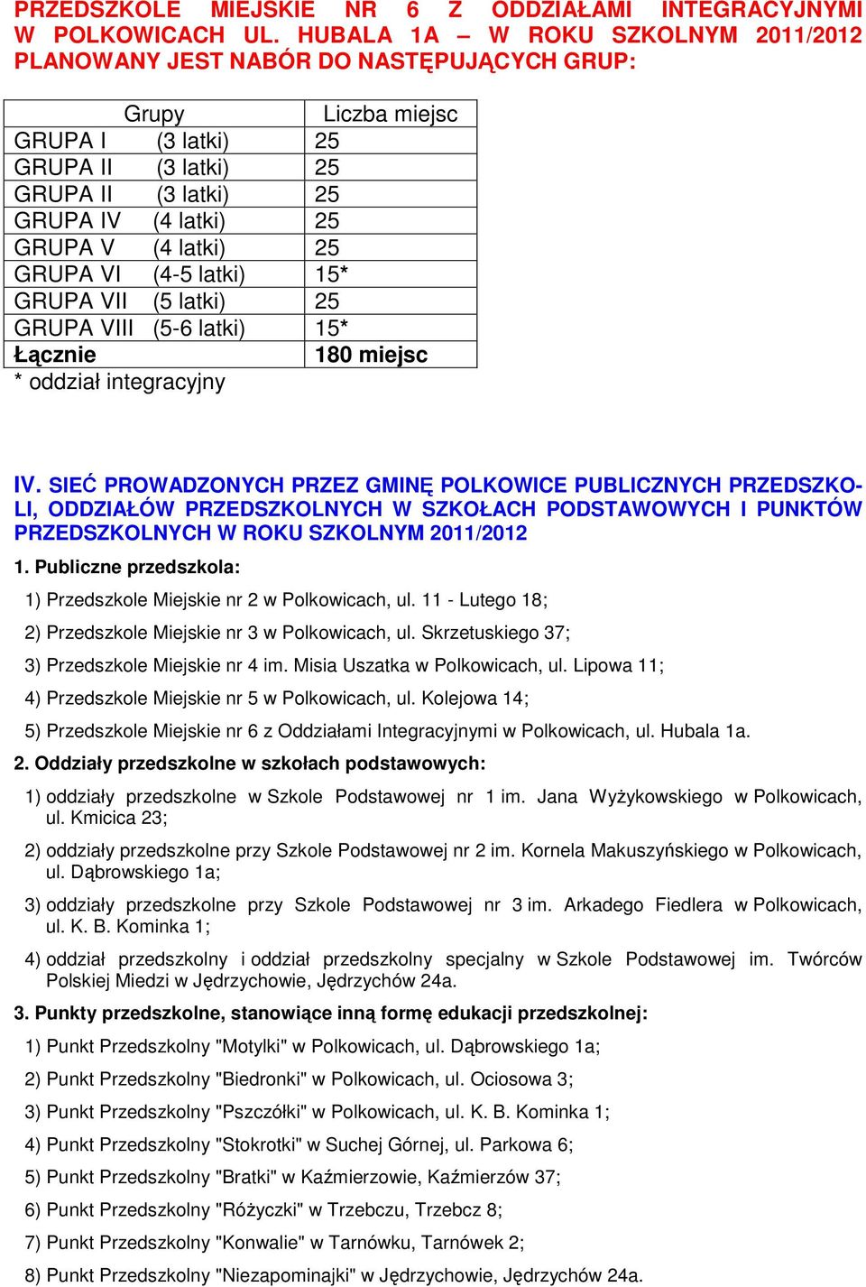 latki) 25 GRUPA VI (4-5 latki) 15* GRUPA VII (5 latki) 25 GRUPA VIII (5-6 latki) 15* Łącznie 180 miejsc * oddział integracyjny IV.