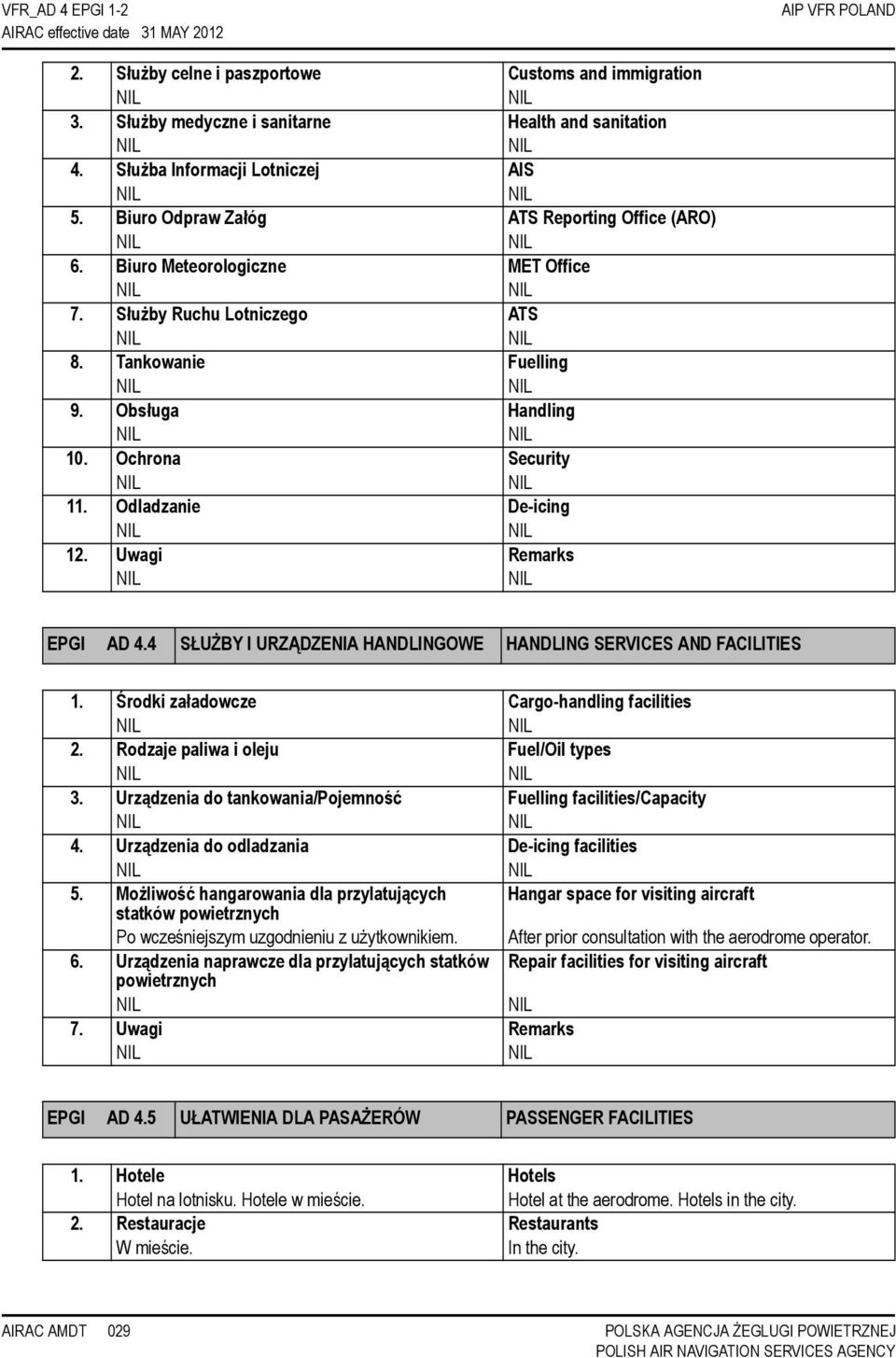Ochrona Security 11. Odladzanie De-icing 12. EPGI AD 4.4 SŁUŻBY I URZĄDZENIA HANDLINGOWE HANDLING SERVICES AND FACILITIES 1. Środki załadowcze Cargo-handling facilities 2.