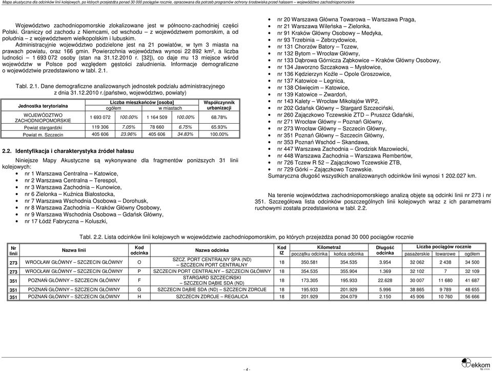 Administracyjnie województwo podzielone jest na 21 powiatów, w tym 3 miasta na prawach powiatu, oraz 166 gmin.