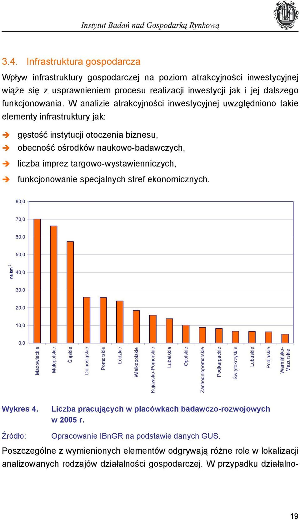 targowo-wystawienniczych, funkcjonowanie specjalnych stref ekonomicznych.