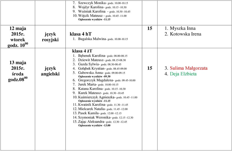 Gołąbek Krystian- godz. 08.45-09.00 5. Gabowska Anna- godz. 09.00-09.15 Ogłoszenie wyników -09.30 6. Gregorczyk Magdalena- godz. 09.45-10.00 7. Jurek Marta- godz. 10.00-10.15 8. Katana Karolina- godz.