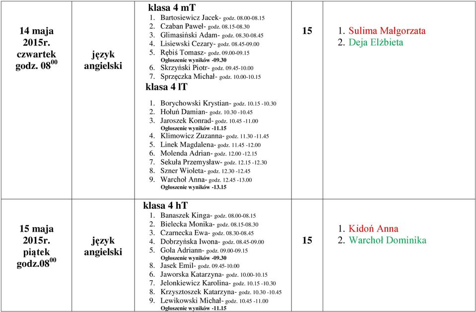Borychowski Krystian- godz. 10.15-10.30 2. Hołuń Damian- godz. 10.30-10.45 3. Jaroszek Konrad- godz. 10.45-11.00 4. Klimowicz Zuzanna- godz. 11.30-11.45 5. Linek Magdalena- godz. 11.45-12.00 6.