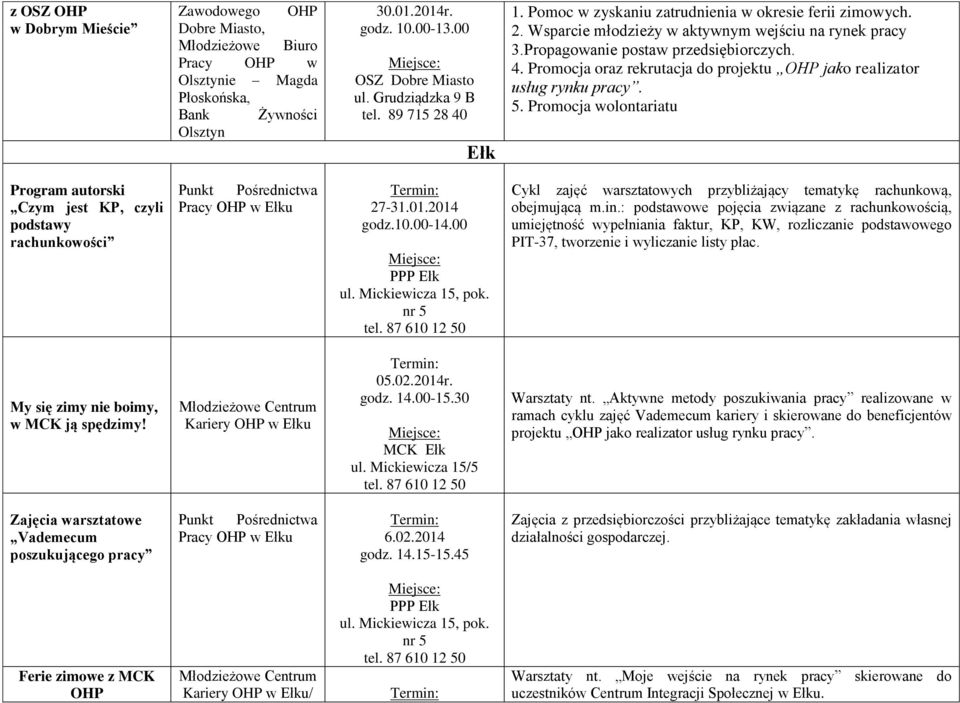 5. Promocja wolontariatu Program autorski Czym jest KP, czyli podstawy rachunkowości Ełku 27-31.01.2014 godz.10.00-14.00 PPP Ełk ul. Mickiewicza 15, pok. nr 5 tel.