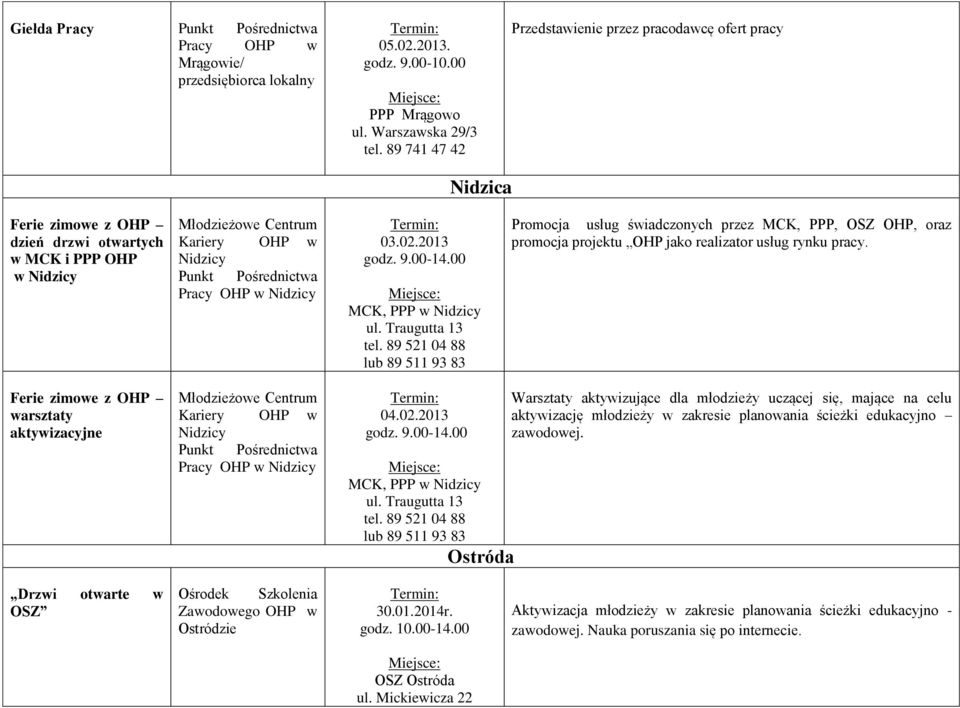 Traugutta 13 tel. 89 521 04 88 lub 89 511 93 83 Promocja usług świadczonych przez MCK, PPP, OSZ OHP, oraz promocja projektu OHP jako realizator usług rynku pracy.