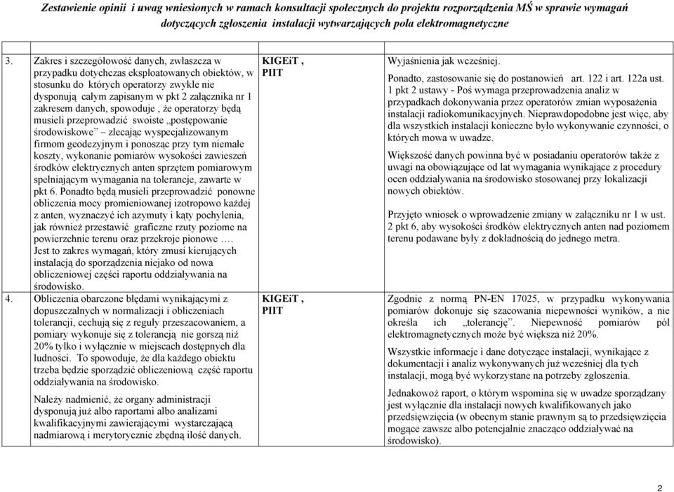 wysokości zawieszeń środków elektrycznych anten sprzętem pomiarowym spełniającym wymagania na tolerancje, zawarte w pkt 6.