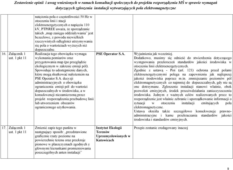 niewielkich rzeczywistych odległości utrzymywania się pola o wartościach wyższych niż dopuszczalne.