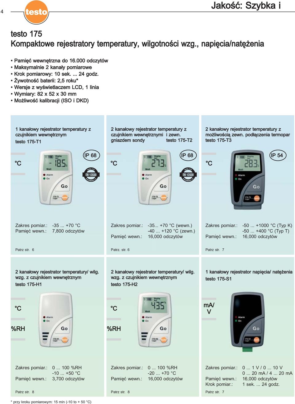 Żywotność baterii: 2,5 roku* Wersje z wyświetlaczem LCD, 1 linia Wymiary: 82 x 52 x 30 mm Możliwość kalibracji (ISO i DKD) 1 kanałowy rejestrator temperatury z czujnikiem wewnętrznym testo 175-T1 2